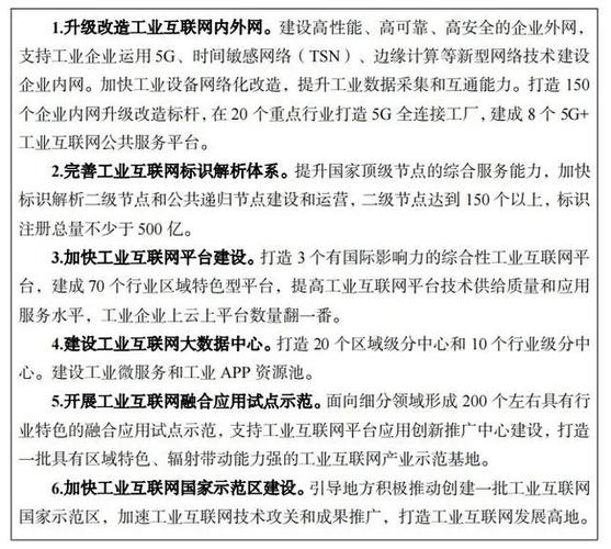 支持基础电信企业与工业企业对接合作,利用新型网络技术,先进适用技术