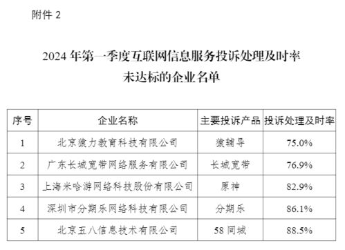 工信部 一季度5g手机用户平均下载速率超122mbps